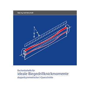 Biegedrillknickmomente