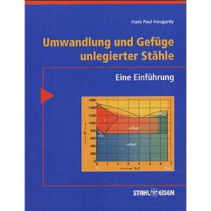 Umwandlung und Gefüge unlegierter Stähle